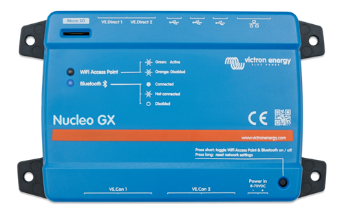 Nucleo GX