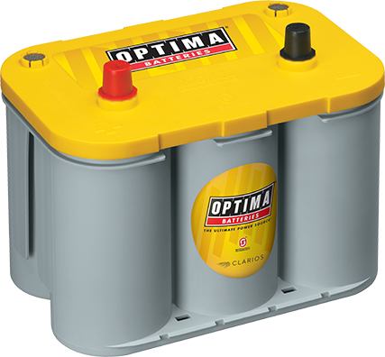 Bilbatteri Optima