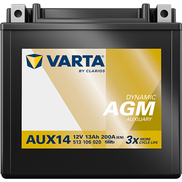 VARTA_AUTOMOTIVE_DYNAMIC_AUXILIARY_AUX14_513106020_709255_Front.png