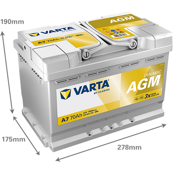 Odyssey AGM 12V 70Ah