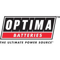 Optima